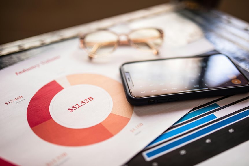 high volume data integration